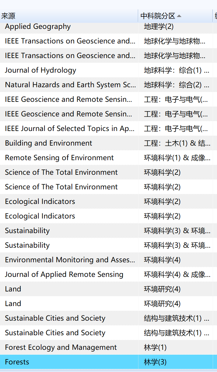 分区.png