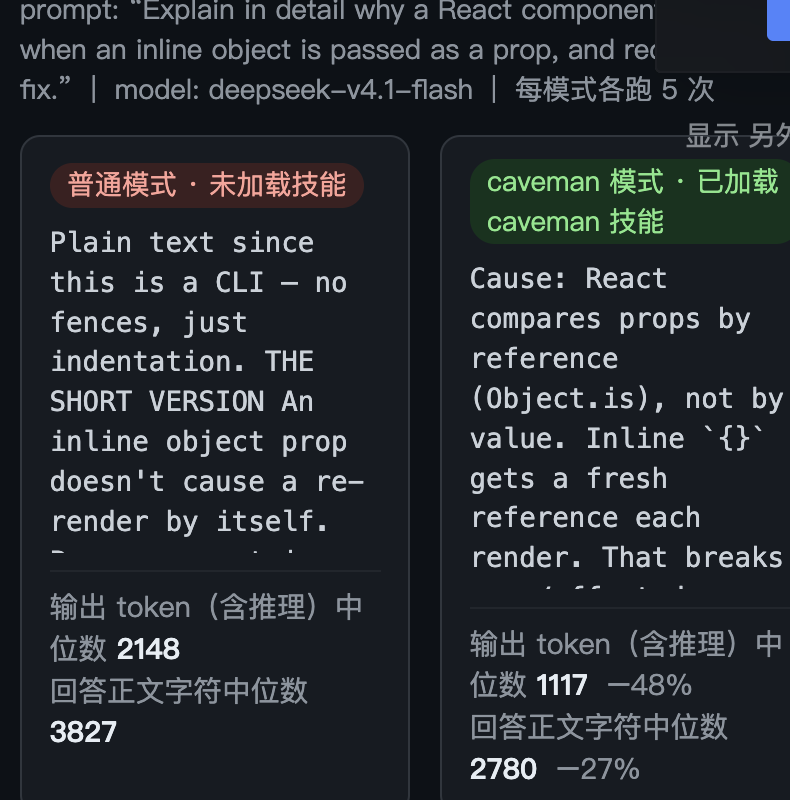 02-caveman-vs-plain-compare.png
